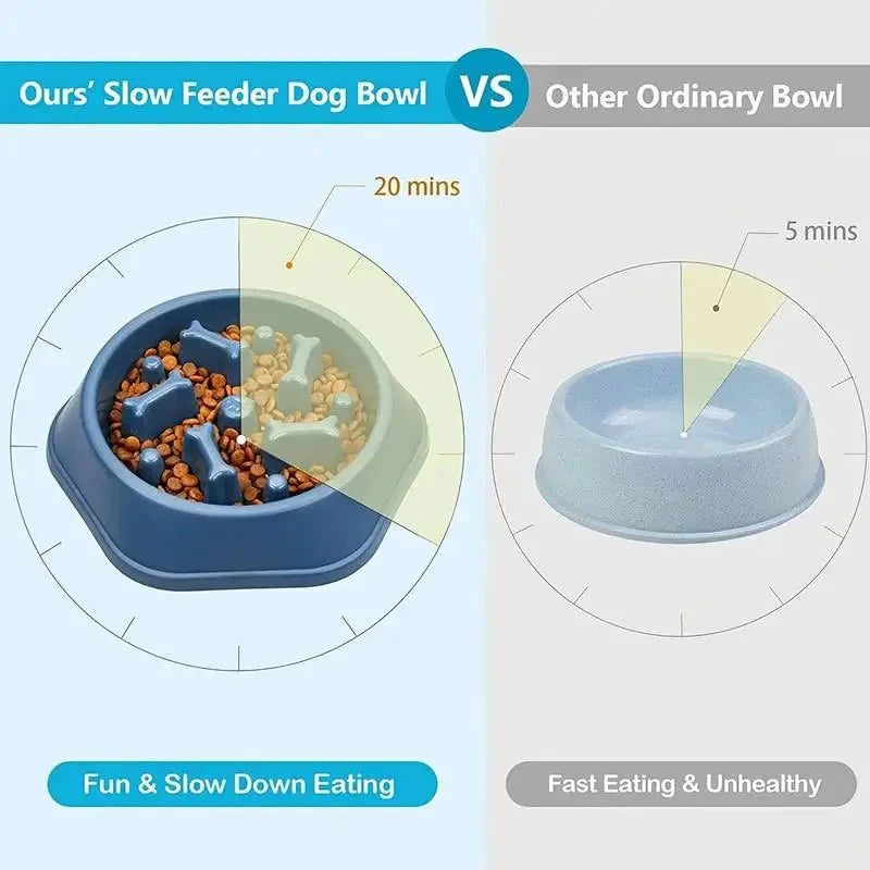 Slow Feeder Dog Bowl – Anti-Choking Puzzle Food Dish